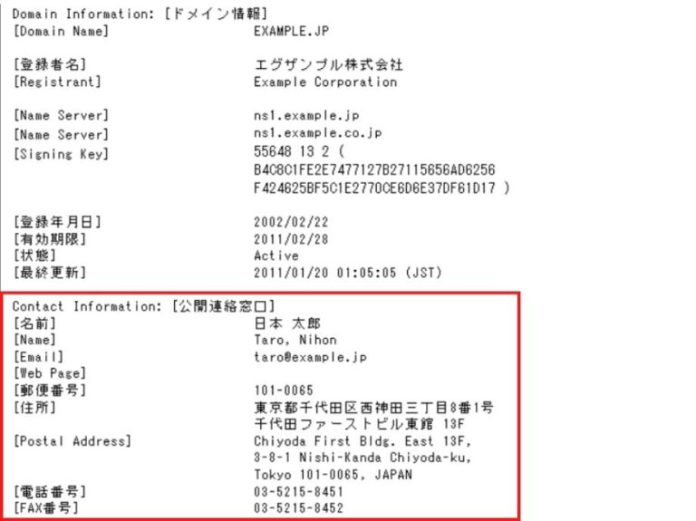 ブログで身バレする原因と対策｜これから始める人と初心者は必見です。｜blogus