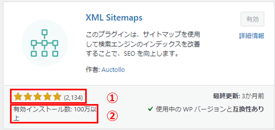 XML Sitemapsのチェック項目