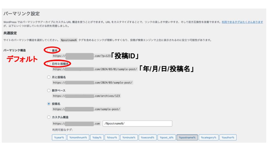 パーマリンク設定