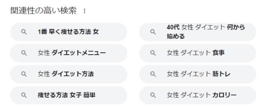 関連キーワードの例